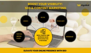 eCommerce SEO