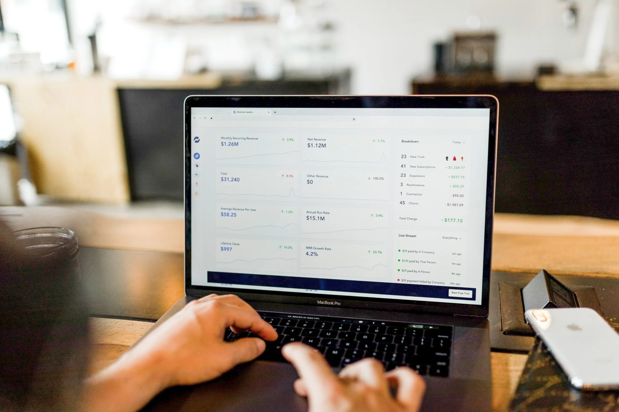 Unlocking Insights with Google Analytics for Fashion Brands