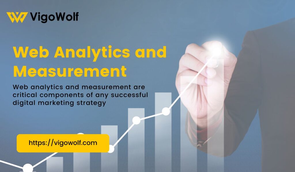 Performance Tracking