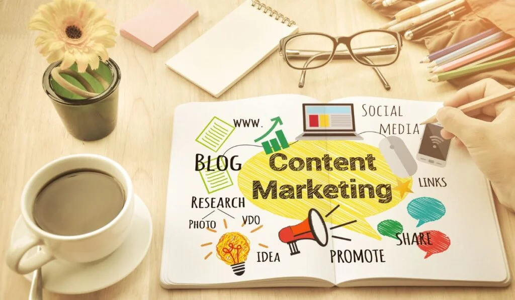 Content marketing is all about providing value to your audience