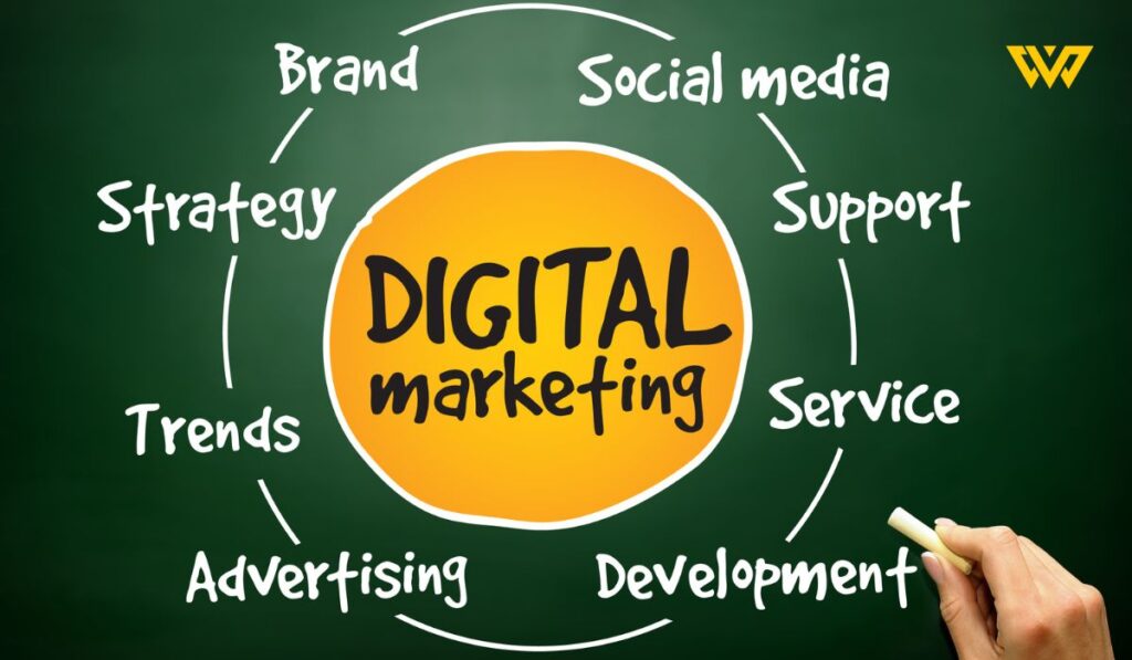 fundamental step in your online success