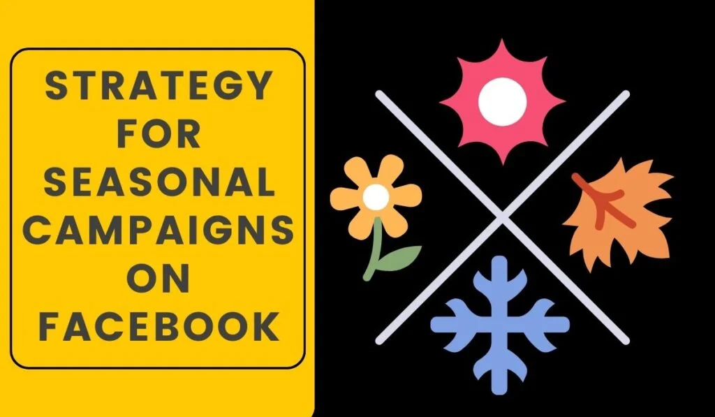 Facebook advertising strategy